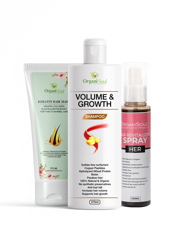 Regain Hair Bundle